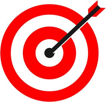 Your aim